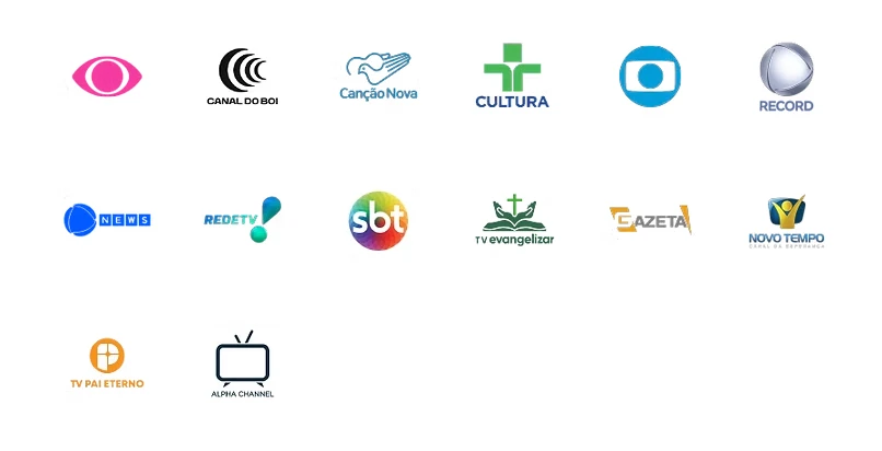 Grade de Canais Inclusos